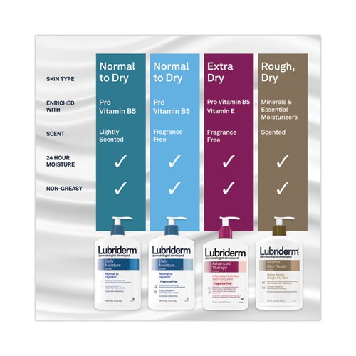 Skin Therapy Hand and Body Lotion, 16 oz Pump Bottle